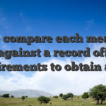 We compare each means against a record off requirements to obtain away