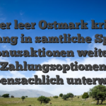 Zocker leer Ostmark  kriegen Zugang in samtliche Spiele, Bonusaktionen weiters Zahlungsoptionen nebensachlich unterwegs