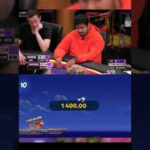 Funbet Salle de jeu Commentaire explicite Réceptionnez 500 EUR + 200 FS