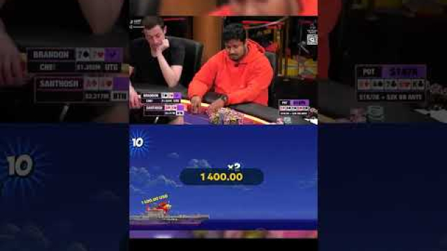 Funbet Salle de jeu Commentaire explicite Réceptionnez 500 EUR + 200 FS